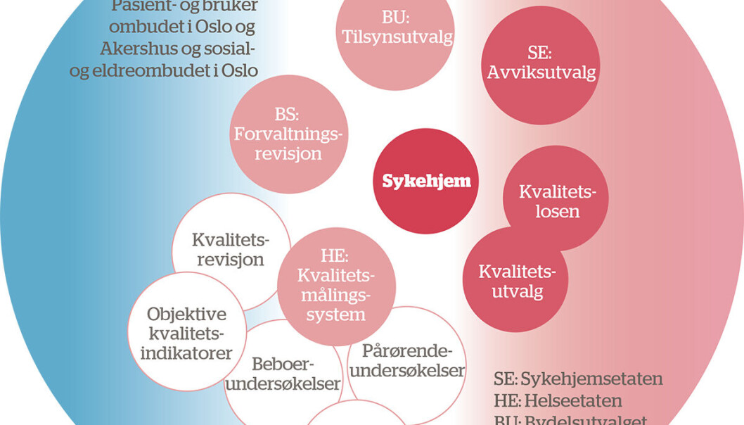 Ivar Horneland Kristensen, administrerende direktør i Virke. Ivar Horneland Kristensen, administrerende direktør i Virke.